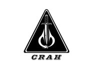 CRAH