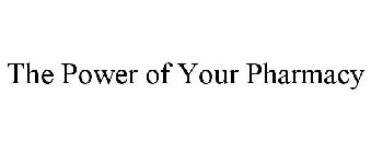 THE POWER OF YOUR PHARMACY