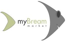 MYBREAM MARKET