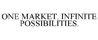 ONE MARKET. INFINITE POSSIBILITIES.