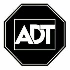 ADT