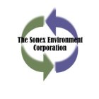 THE SONEX ENVIRONMENT CORPORATION