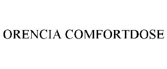 ORENCIA COMFORTDOSE