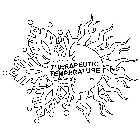 THERAPEUTIC TEMPERATURE MANAGEMENT CONGRESS