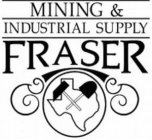 MINING & INDUSTRIAL SUPPLY FRASER