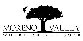 MORENO VALLEY WHERE DREAMS SOAR