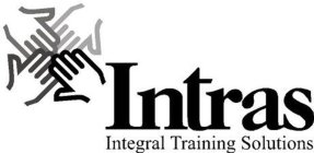 INTRAS, INTEGRAL TRAINING SOLUTIONS