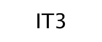 Image for trademark with serial number 77244515