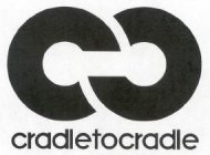 CC CRADLETOCRADLE