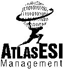 ATLASESI MANAGEMENT 110101010111010101000110101010010110101010011101010100111010101000101010