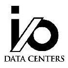 I /O DATA CENTERS