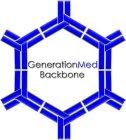 GENERATION MED BACKBONE