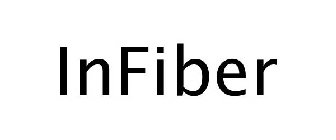 INFIBER