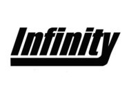 INFINITY