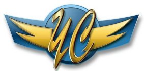 YC