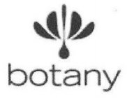 BOTANY