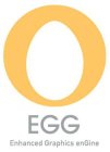 EGG ENHANCED GRAPHICS ENGINE