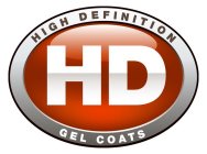 HD HIGH DEFINITION GEL COATS