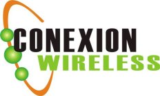 CONEXION WIRELESS