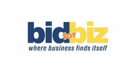 BIDFORBIZ WHERE BUSINESS FINDS ITSELF