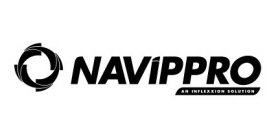 NAVIPPRO AN INFLEXXION SOLUTION