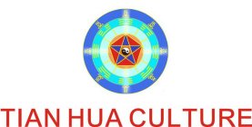 TIAN HUA CULTURE