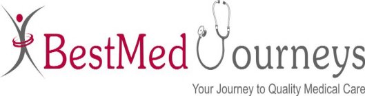 BESTMED JOURNEYS YOUR JOURNEY TO QUALITY MEDICAL CARE