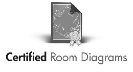 CERTIFIED ROOM DIAGRAMS