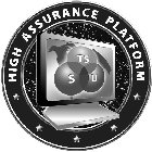 HIGH ASSURANCE PLATFORM TS S U