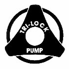 TRI-LOCK PUMP