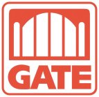 GATE