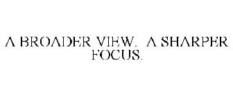 A BROADER VIEW. A SHARPER FOCUS.