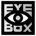 EYE BOX