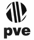 PVE