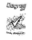 DEGREE GIRL CANDY REVOLUTION