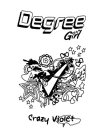 DEGREE GIRL CRAZY VIOLET