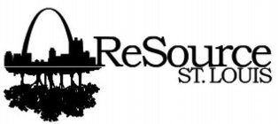 RESOURCE ST. LOUIS