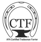 CTF AFA CERTIFIED TRADESMAN FARRIER