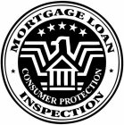 MORTGAGE LOAN INSPECTION CONSUMER PROTECTION