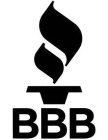 BBB