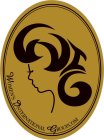 WOMEN'S INTERNATIONAL GROUP.COM