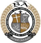 HONORARY BA BORN AGAIN · THANKS BE TO GOD FOR HIS INDESCRIBABLE GIFT - 2 COR 9:15 FOR BY GRACE I HAVE BEEN SAVED THROUGH FAITH - EPH 2:8