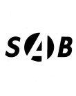 SAB