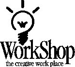 WORKSHOP THE CREATIVE WORKPLACE