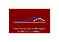 WHERE YOUR REAL ESTATE AGENT IS ALSO YOUR ATTORNEY