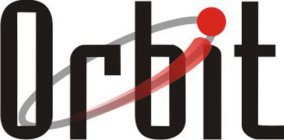 ORBIT