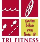 TRI FITNESS SWIM BIKE RUN LIVE IT