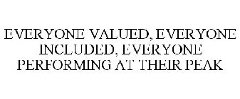 EVERYONE VALUED, EVERYONE INCLUDED, EVERYONE PERFORMING AT THEIR PEAK