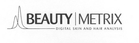 BEAUTY | METRIX DIGITAL SKIN AND HAIR ANALYSIS