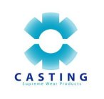 W M CASTING SUPREME WEAR PRODUCTS